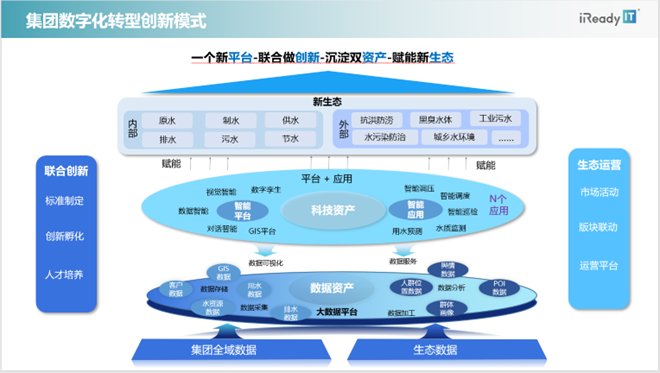 線上賭場:埃睿迪王燕:厚植環保領域數字化轉型,用科技守護綠水青山
