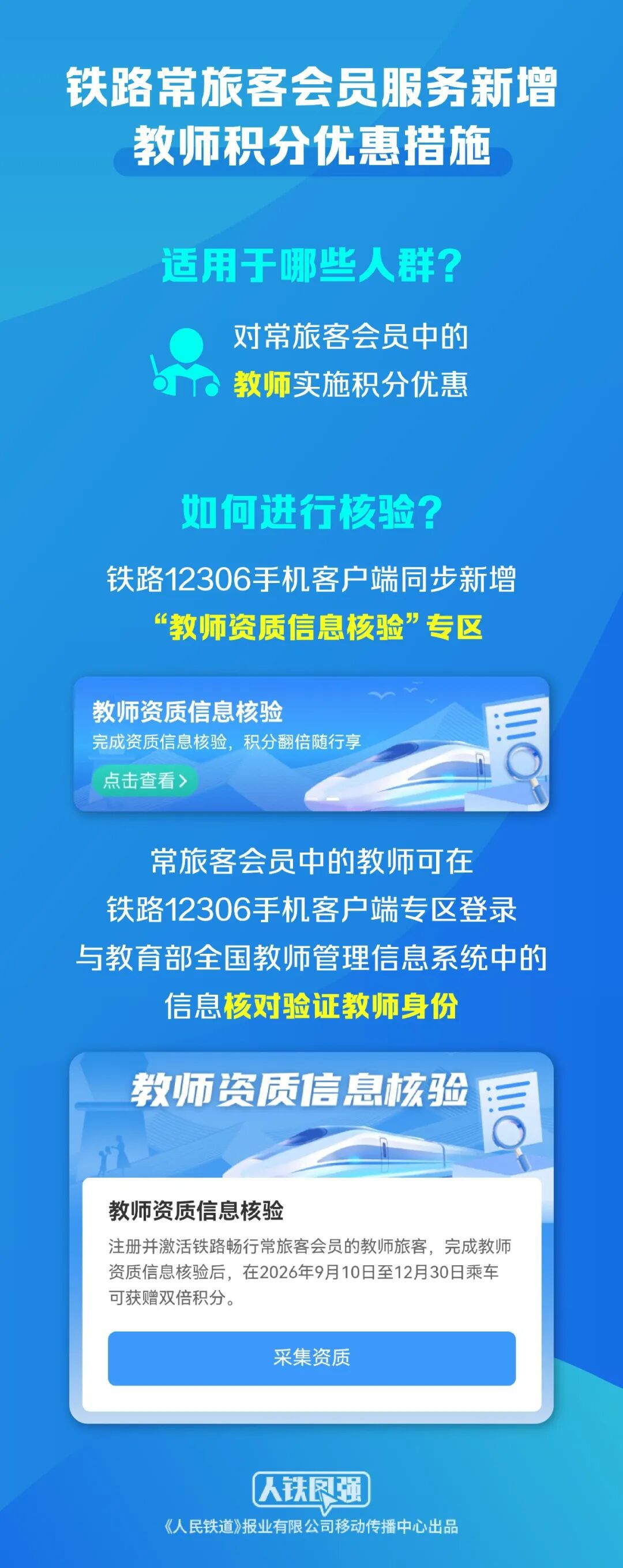 娛樂城:鉄路新增教師積分優惠 相關車票8月27日起陸續發售