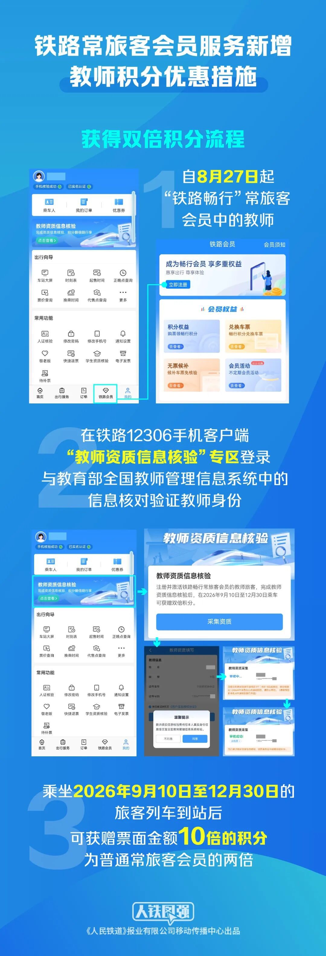 娛樂城:鉄路新增教師積分優惠 相關車票8月27日起陸續發售