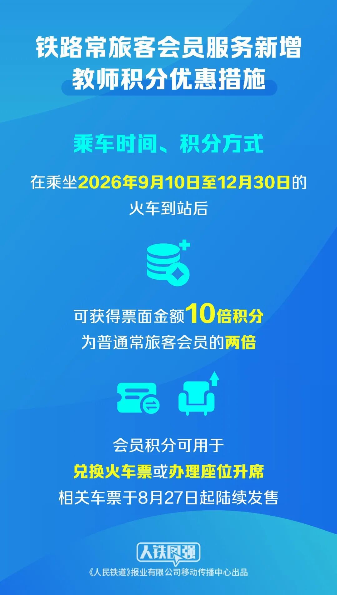 娛樂城:鉄路新增教師積分優惠 相關車票8月27日起陸續發售