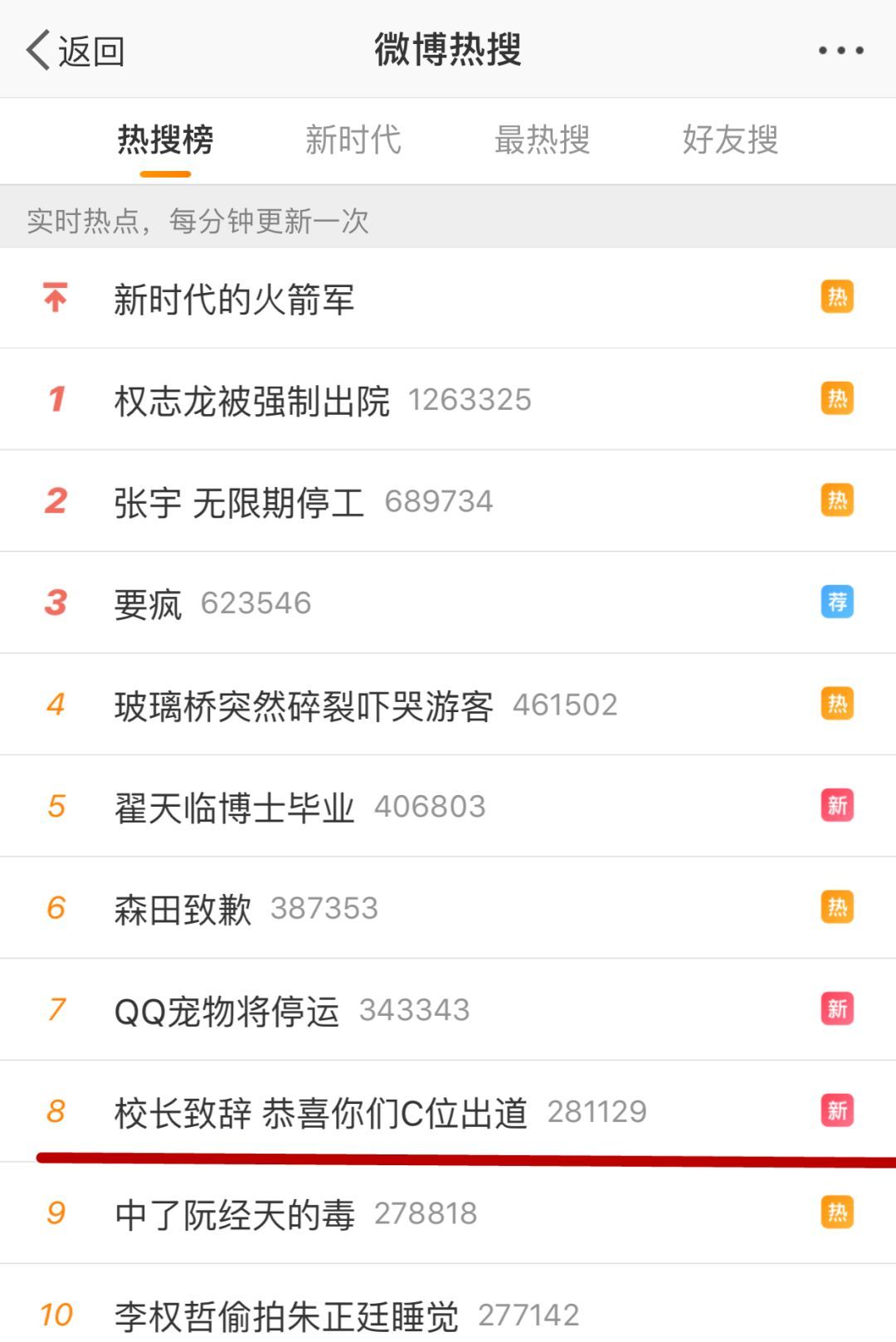 {Online Casino}(昨日微博实时热搜榜)